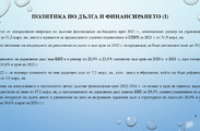 Бюджет за гражданите - Бюджет 2022, съгласно РМС №42/01.02.2022 г. 